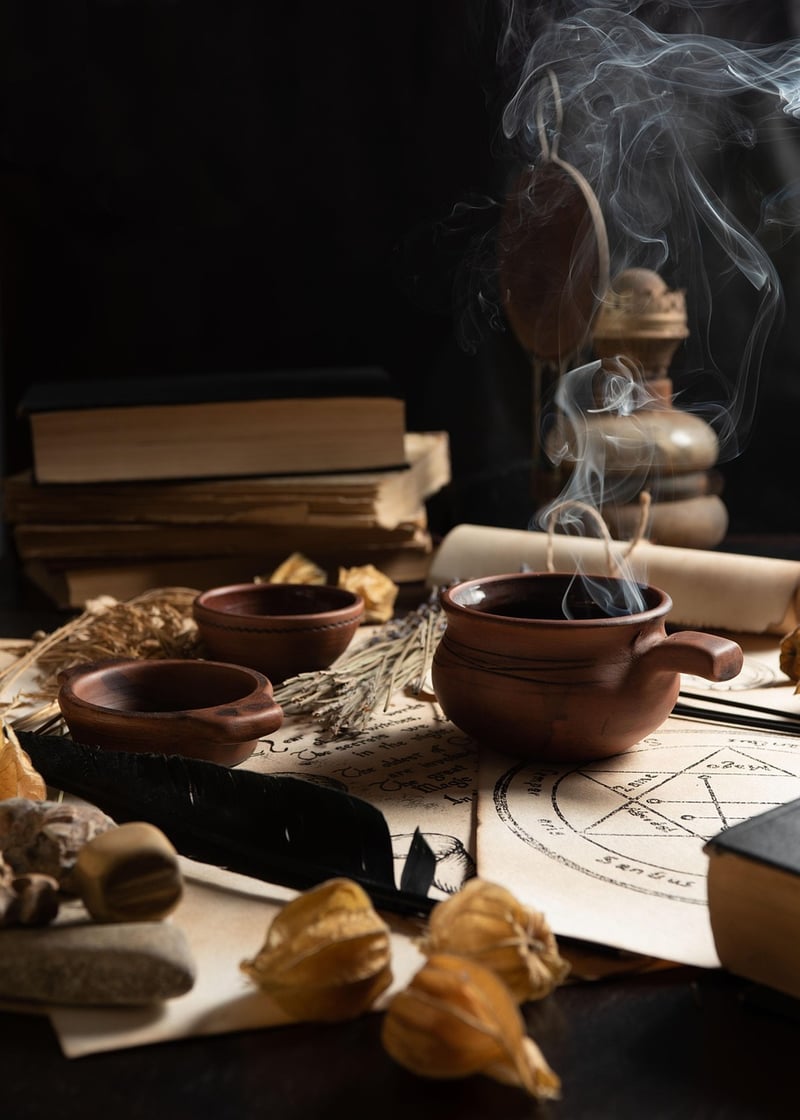 Sorcery implements
